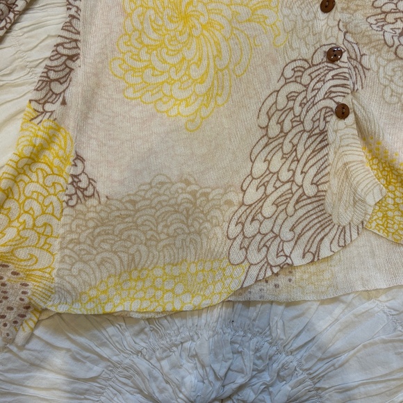 Anthropologie Sparrow cardigan - Picture 4 of 8